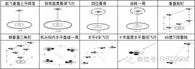 河北智飛極農無人機科技|保定ASFC無人機駕駛員培訓考證|打藥撒藥噴藥植保無人機